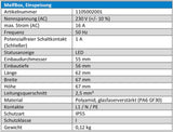 MelfBox Einspeisung 230V 16A