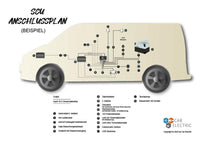 SET Smart Control Unit (SCU 9012) inkl. Bluetooth und Dimmer