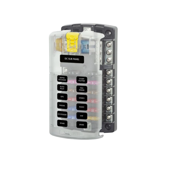 Sicherungshalter ASM 6 und ASM 12