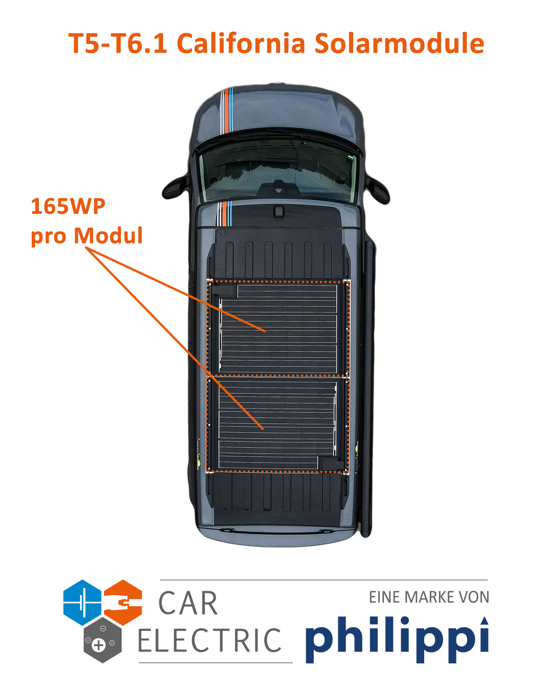 Solarpaket VW California T5 bis T6.1