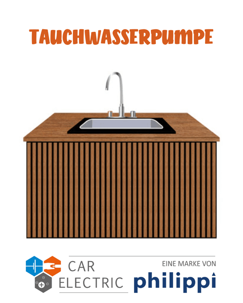 Konfigurator Wasserset mit Tauchpumpe